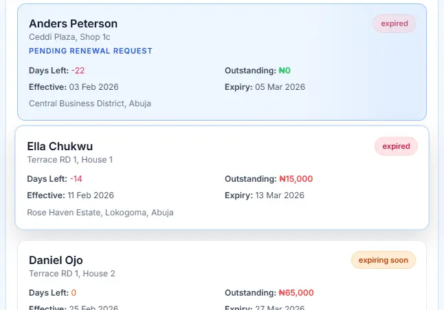Online rent payment and rent lifecycle interface